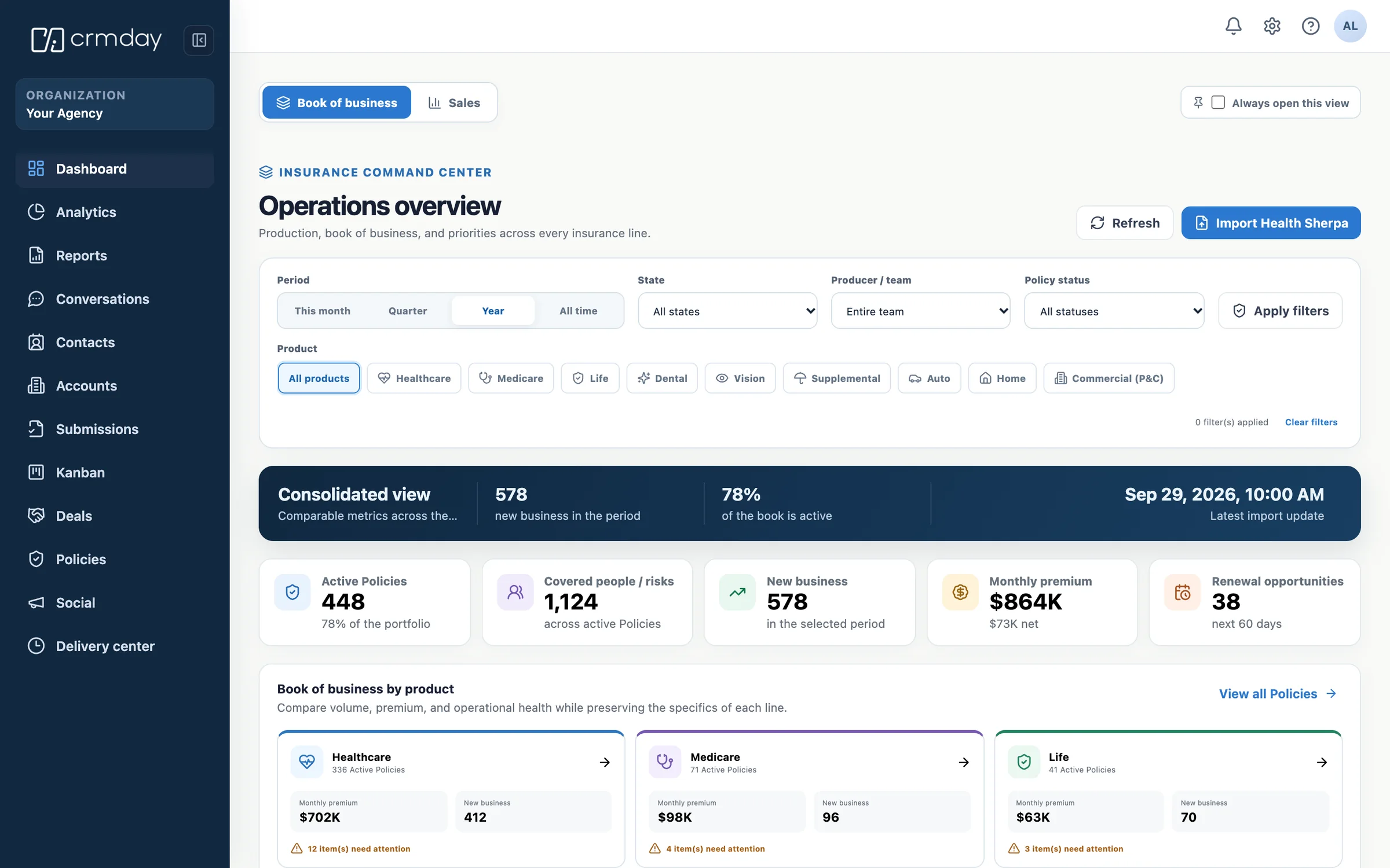 CRMDAY One dashboard with agency metrics and activities