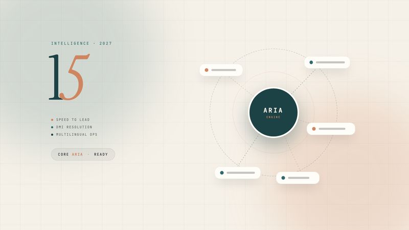 Abstract editorial illustration of an AI neural core labeled ARIA surrounded by orbital operational channels and structured data cards