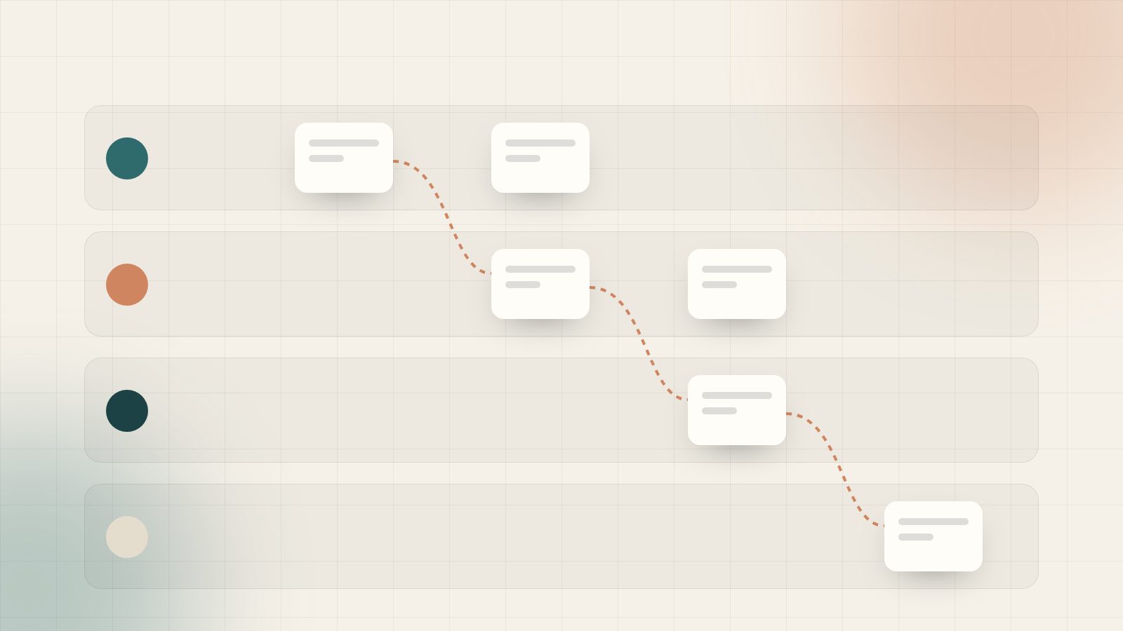 Illustration of swimlanes with cards moving between roles