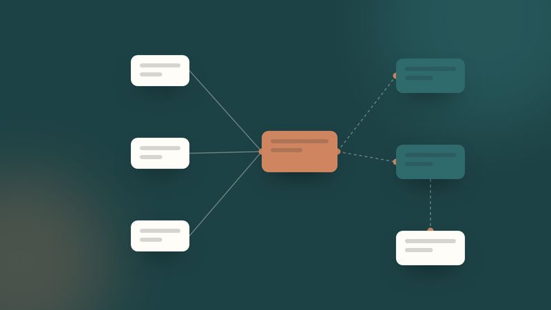 Illustration of an entity diagram connecting a household to people, policies and documents